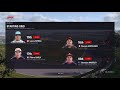 Vechten met Raikonen! - F1 2019 career #20
