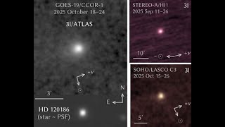 Fotografían al Cometa 3I Atlas al otro lado del Sol y reportan un aumento inesperado del brillo!