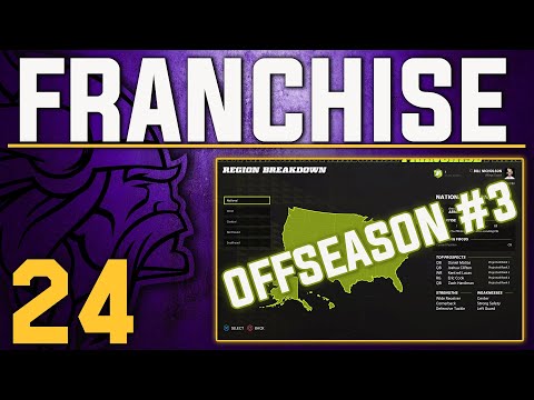 Full Offseason - It's Time For A Rebuild | Ep. 24 | Madden 22 Vikings Franchise