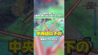 【最強】絶対に勝てるスカイフォールのテク3選【最強】#shorts #カービィのエアライダー