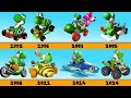Evolution Of Yoshi In Mario Kart Games 1992 2024