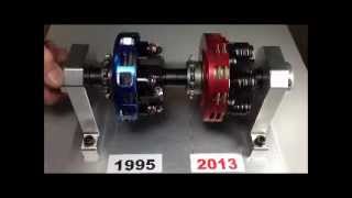 SMC Vortex RED Engine Clutch Technology