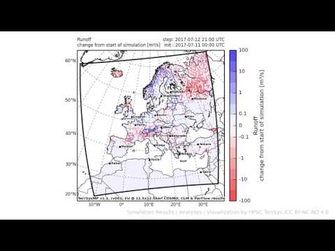 TerrSysMP monitoring run 2017-07-11 - runoff - Europe (72h)