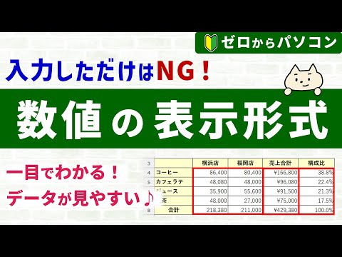 数字 500 ~ 599について詳しく解説