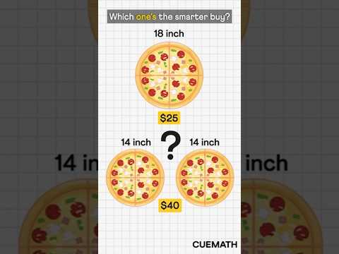 2 medium pizzas or 1 large — which gives you more?