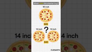 2 medium pizzas or 1 large — which gives you more?