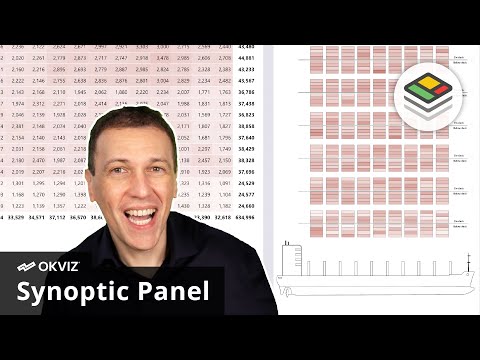 Power BI: Synoptic Panel for Containers Power BI: Synoptic Panel for Containers