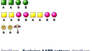 Repeating AABB patterns