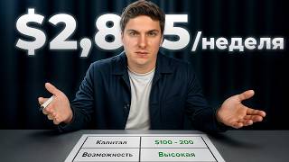 Как Новичку Заработать на ByBit (2026) Самые Простые Способы [без фьючерсов и огромных рисков]