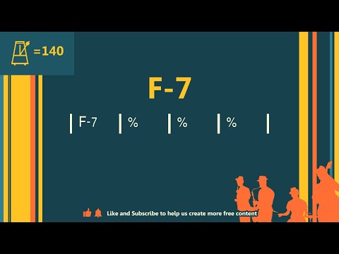 Fm7 (140 bpm) Jazz Backing Track / Single Chord Vamp Play Along