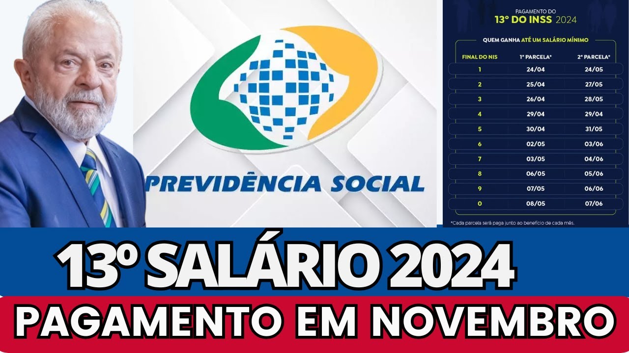 INSS: qual a DATA DE PAGAMENTO do 13º SALÁRIO para quem ganha UM SALÁRIO MÍNIMO em NOVEMBRO