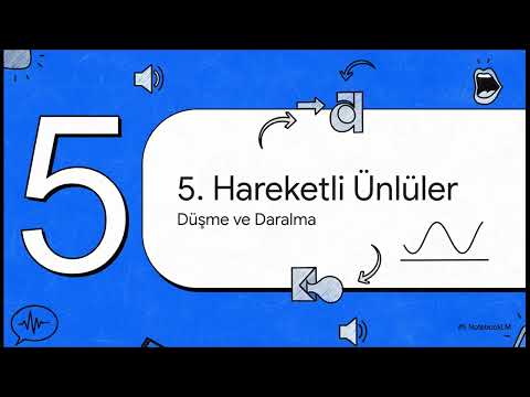 TYT Türkçe Ses Bilgisi Uyumları (Büyük Ünlü & Büyük Ünsüz Kuralları Detaylı Anlatım)