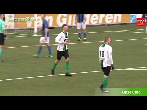 Samenvatting Scheveningen - ACV