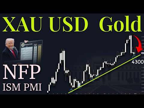 XAuUSD Gold Technical Analysis 5 to 9 January 2026