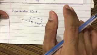 Transition curve in surveying