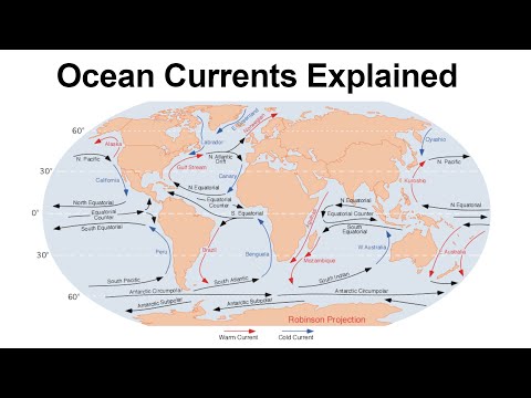 Ocean Currents Explained