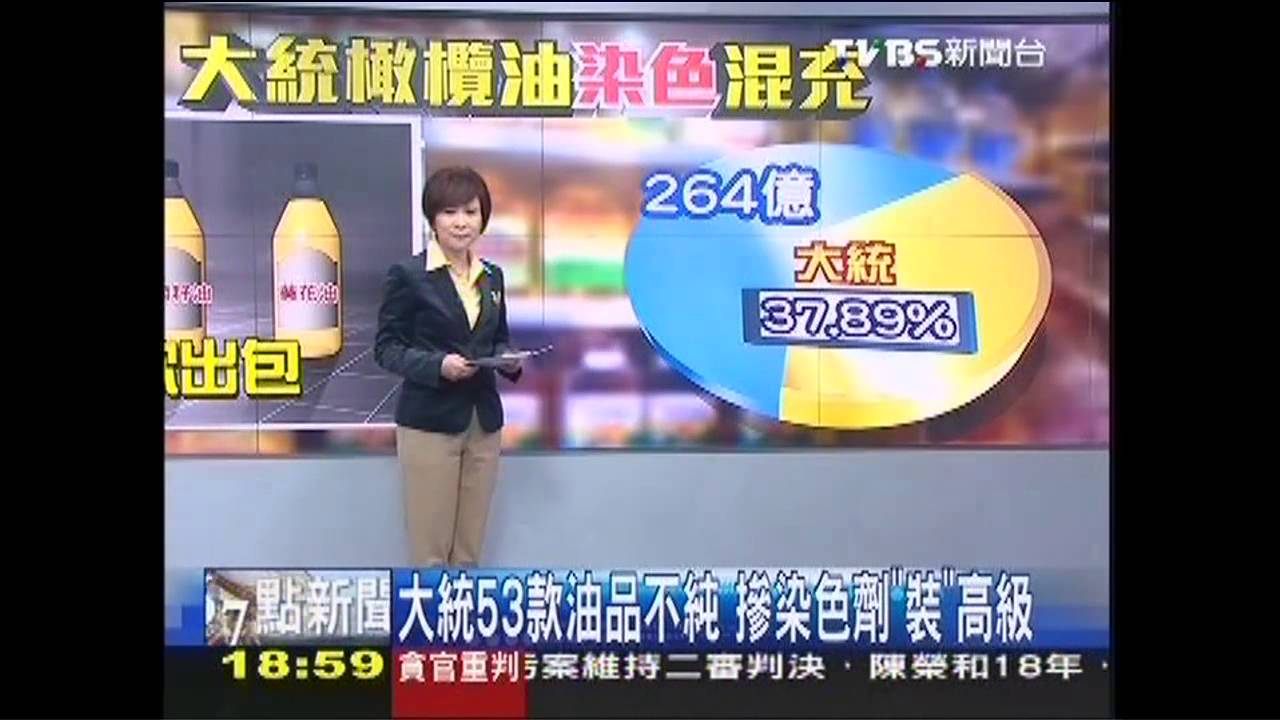 大統摻劣質油高價賣 53款含色素下架