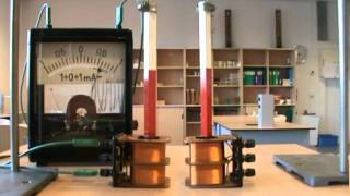 no free energy: the Lenz law physics experiment