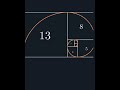 Fibonacci Sequence
