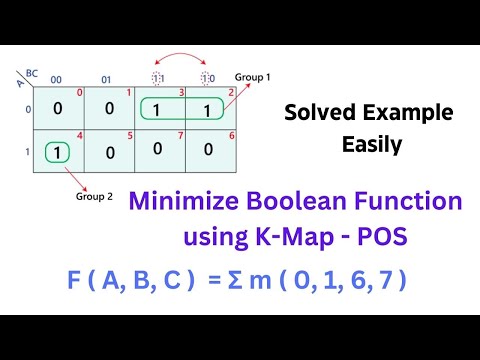 What is Number System in Digital Electronics in Hindi