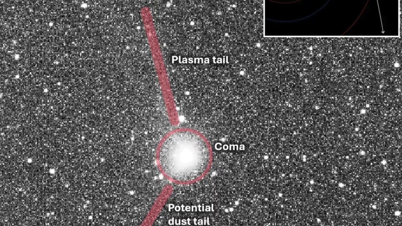 3I Atlas paso a su menor distancia de la Tierra  Como seguirlo!