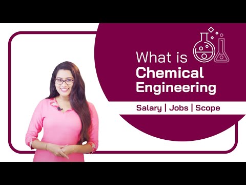 TOMS College of Engineering and Polytechnic Kottayam General video thumbnail 11