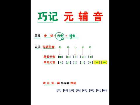 141 巧计音标：秒断元音，辅音 #零基础学英语 #零基础英语音标 #音标和自然拼读