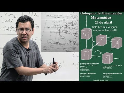 Langlands y el premio Abel 2018 (Adrián Zenteno)