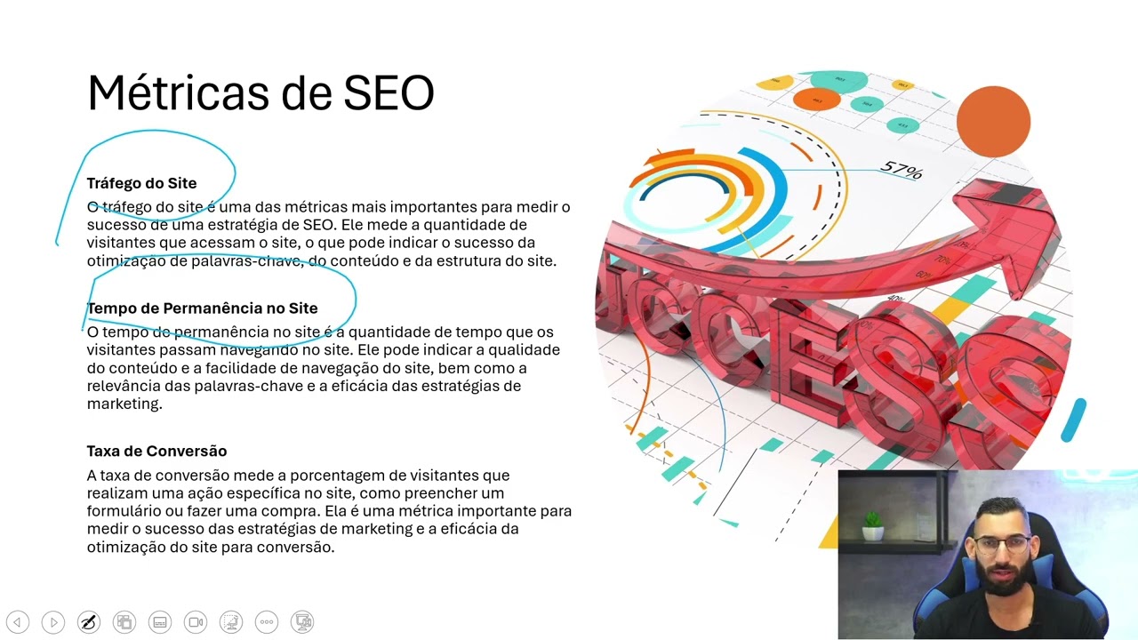 Fundamentos de SEO e SEM - Trafego orgânico e pago