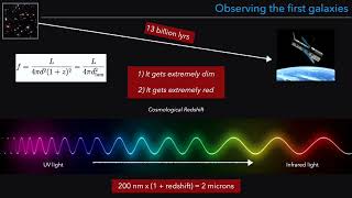 Wednesday 8 October - Rebecca Bowler - The first stars and galaxies: deep surveys