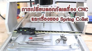 เรื่องน่ารู้เครื่อง CNC การเปลี่ยนดอกกัด และ Spring Collet เรื่องน่ารู้เครื่อง CNC การเปลี่ยนดอกกัด และ Spring Collet