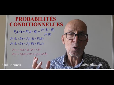CONDITIONAL PROBABILITIES FOR ALL