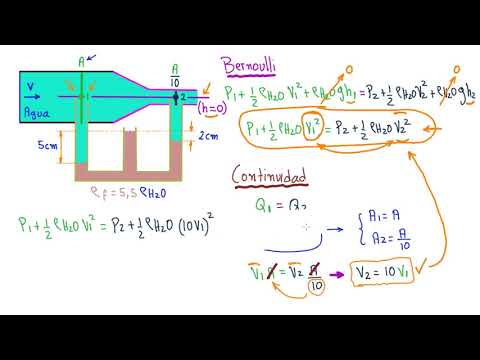 Part of a video titled TUBO VENTURI. CÁLCULO de la VELOCIDAD con BERNOULLI ...