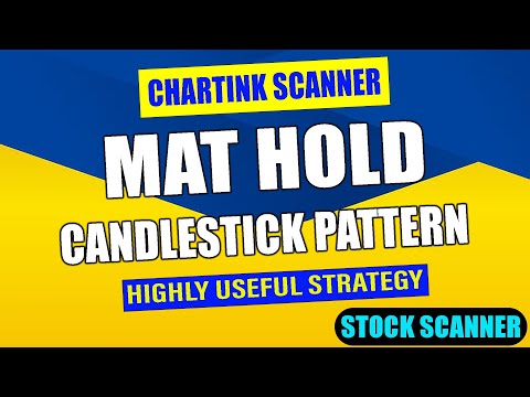 🚨🚨Mat Hold Candle Chartink Screener | Trading Strategy | Stock Scanner