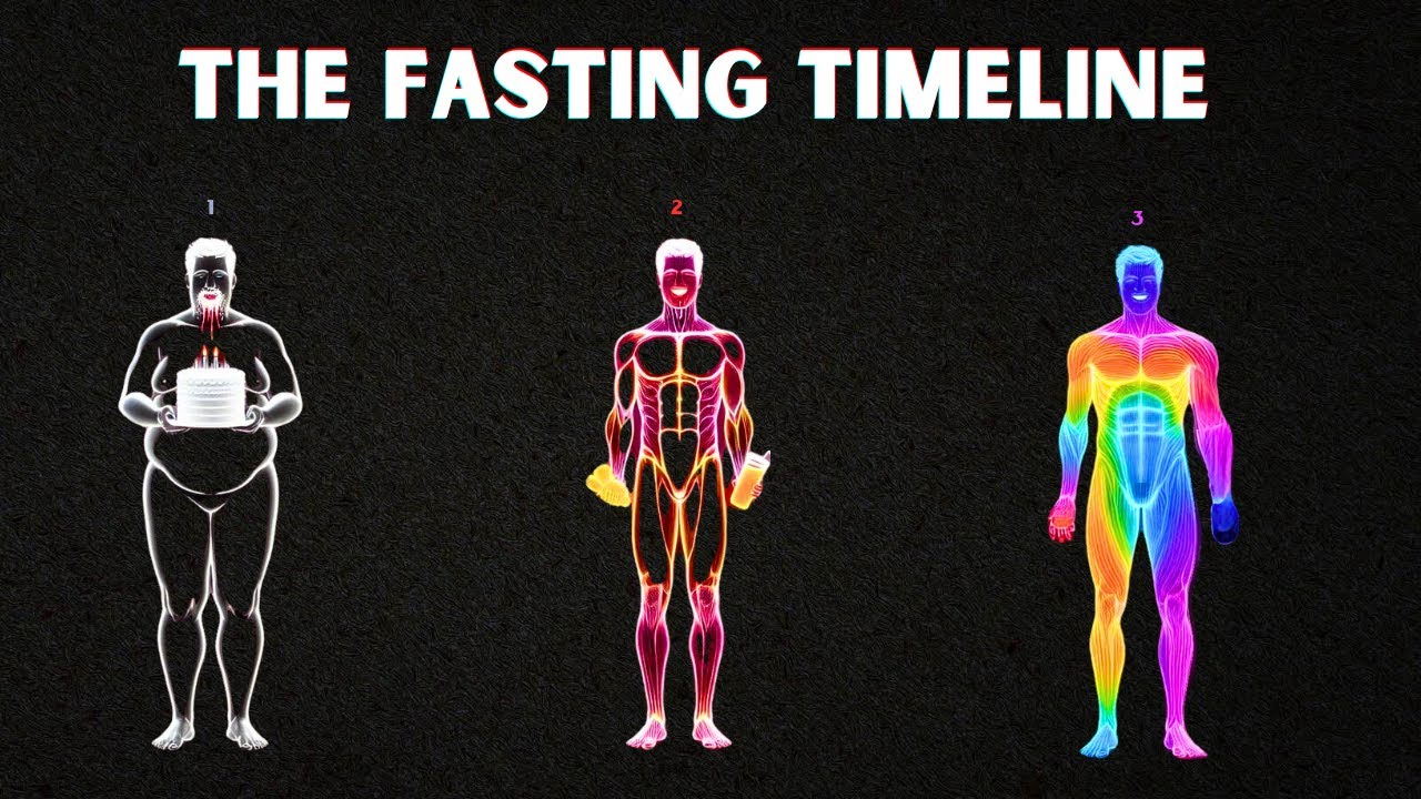 FASTING is Actually a MISUNDERSTOOD POWER