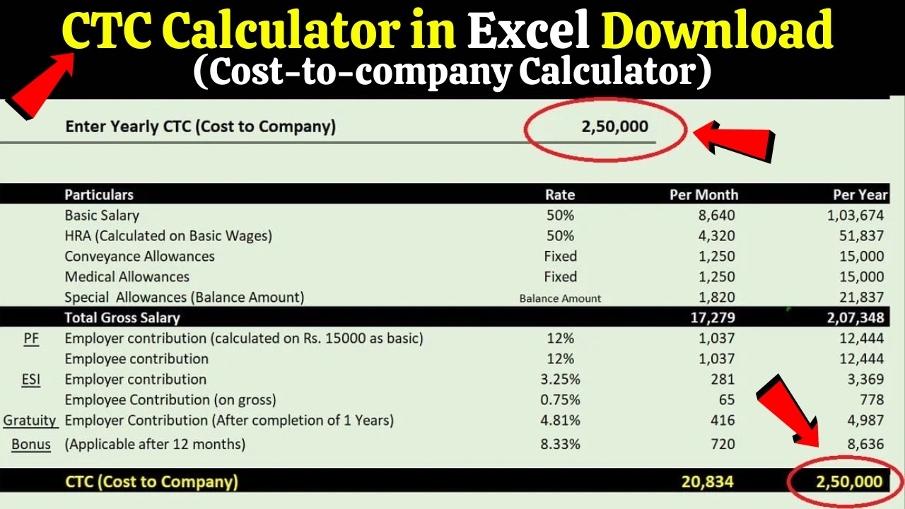 CTC Calculator in Excel (New Update) with Gratuity Bonus, ESI, PF, Income Tax