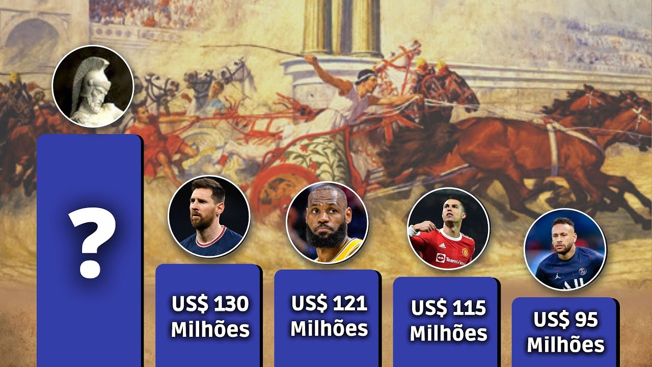 The Highest-Paid Roman Athlete of All Time
