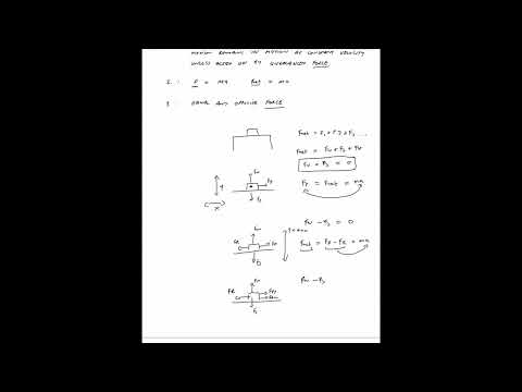 Forces Trinity Walton Club Activity Archive