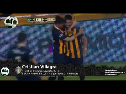 Gol Cristian Villagra - Rosario Central 1 Vs Huracán 1 - Primera División 2015