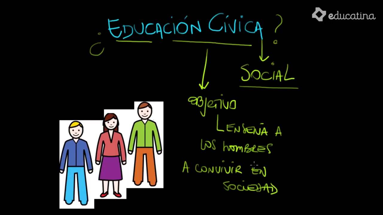 ¿Qué es la Educación Cívica?