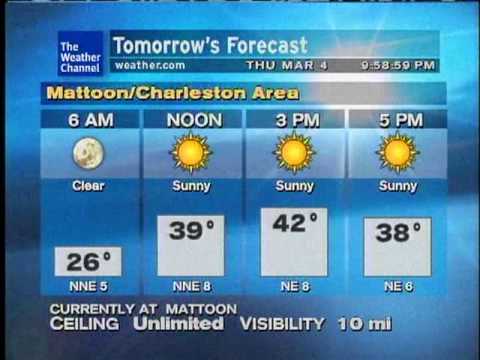 WeatherSTAR XL: Sparks By The Who