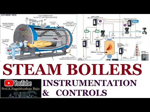 Steam Boilers | Principle of Working | Instrumentation & Controls | Process Industry | Utilities