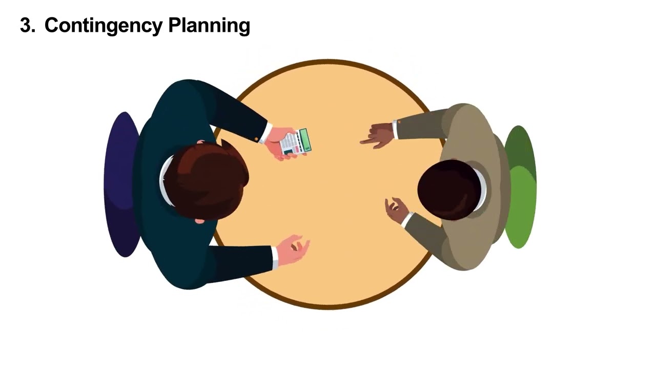NAVIGATING BUSINESS CHALLENGES AND OPPORTUNITIES