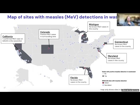 WastewaterSCAN June 2025 Stakeholder Call