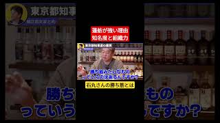 【堀江貴文】勝つのは蓮舫さんだろう #石丸伸二 #東京都知事選 #shorts