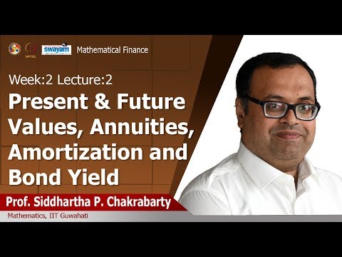 Mathematical Finance Introduction Video