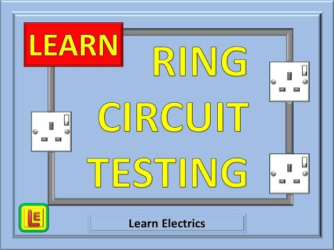 Ring Circuit Testing