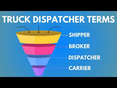 Freight Dispatcher Terms You MUST to Know