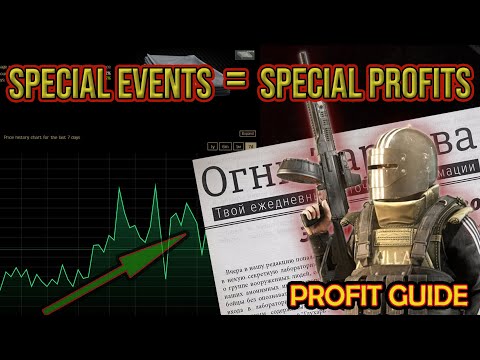 Escape From Tarkov - Profit Guide 6.21.21