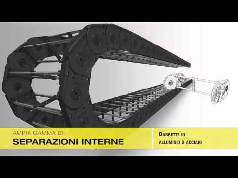 Brevetti Stendalto S.p.A. - Catena in nylon Serie H